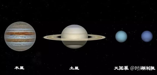 [科普] 太阳系1: 太阳系的组成811 / 作者:上山打老虎667 / 帖子ID:96425