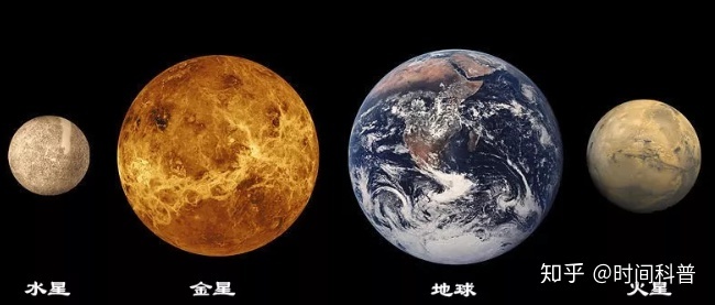 [科普] 太阳系1: 太阳系的组成638 / 作者:上山打老虎667 / 帖子ID:96425