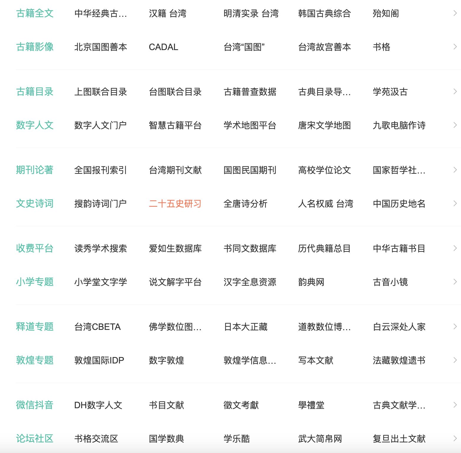 有哪些好用的历史专业资料网站？-2.jpg