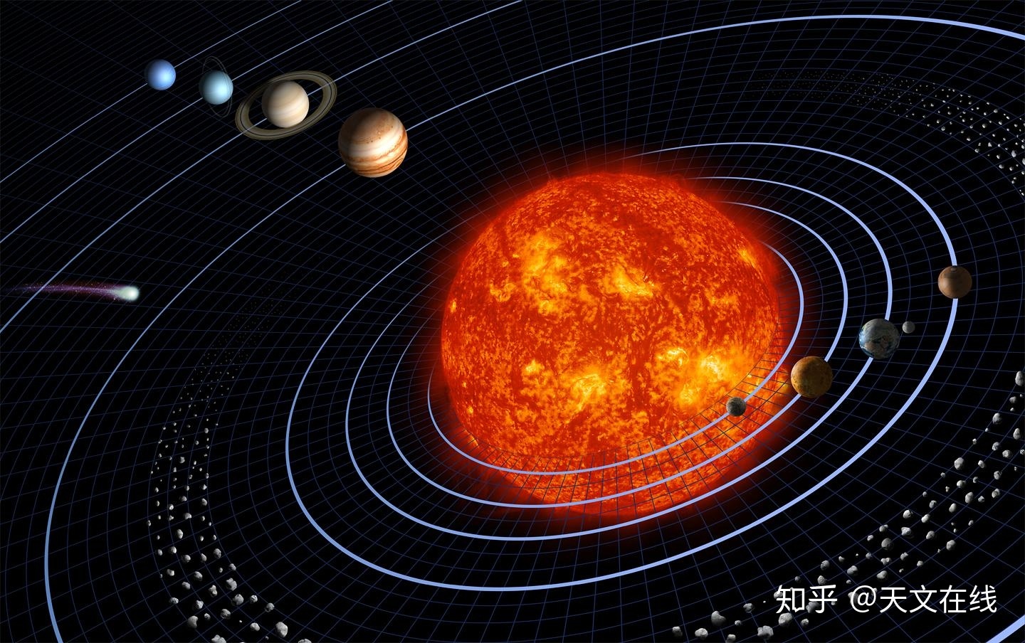 按彗星轨迹，太阳系中存在第二平面，有可能是彗星的“第二 ...408 / 作者:蓝毛凤凰都bv / 帖子ID:96439