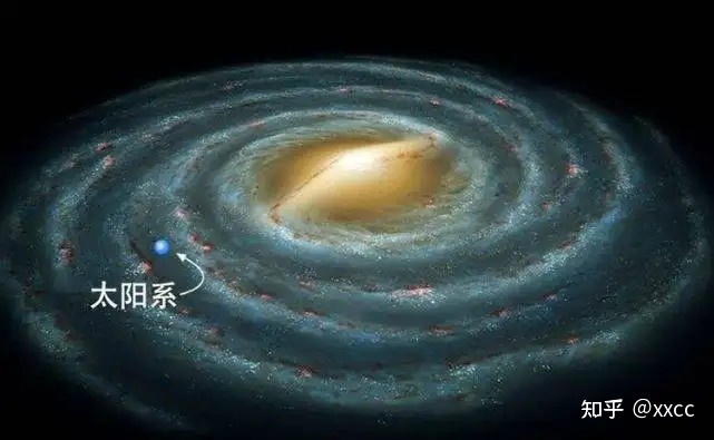 为什么说太阳系不在银河系的中心位置？70 / 作者:123457978 / 帖子ID:96440
