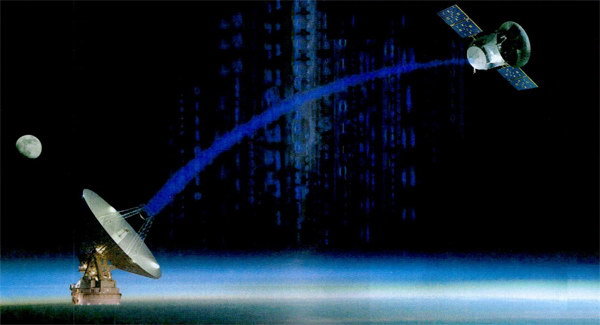 这个世界上真的存在外星人吗？181 / 作者:放弃六月们 / 帖子ID:96452