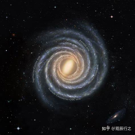 银河系中心的光到底是什么？616 / 作者:123457748 / 帖子ID:96455