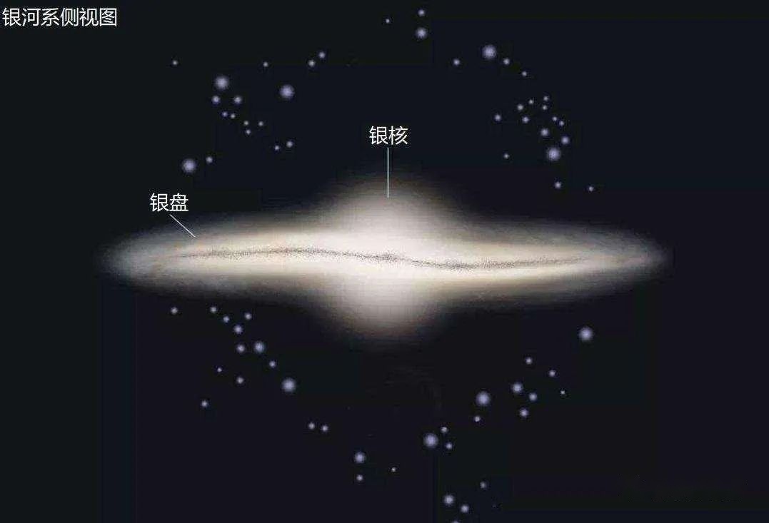 银河系中心的光到底是什么？537 / 作者:启凡 / 帖子ID:96455