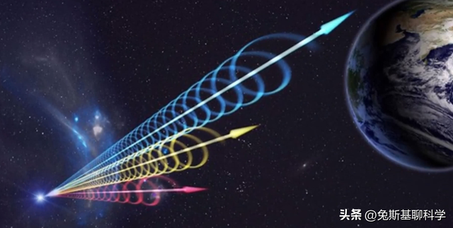 宇宙中真有外星人吗？科学家朝这里发了条消息，外星人收到请回复11 / 作者:网事大话每 / 帖子ID:96461