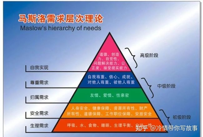 有没有人知道超级大坦克科比这个作者？145 / 作者:上帝从不眨眼 / 帖子ID:96471