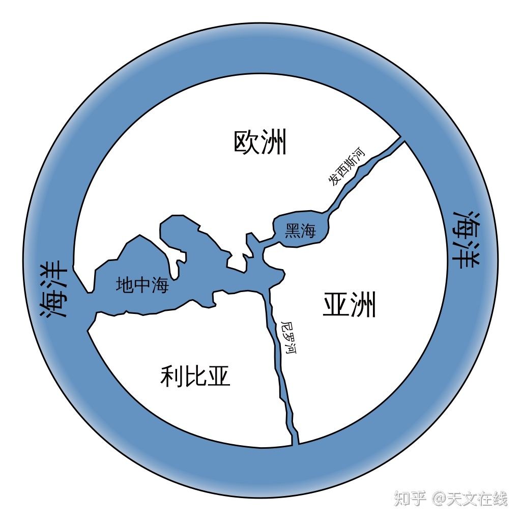 我们怎么知道“地平说”是错的呢？574 / 作者:不忘初心xrl / 帖子ID:96476