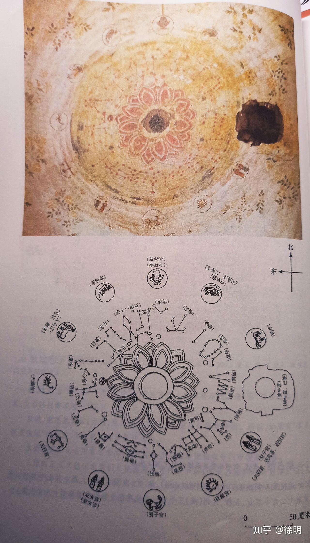 中国古代文化常识之一天文727 / 作者:北右酝 / 帖子ID:96513