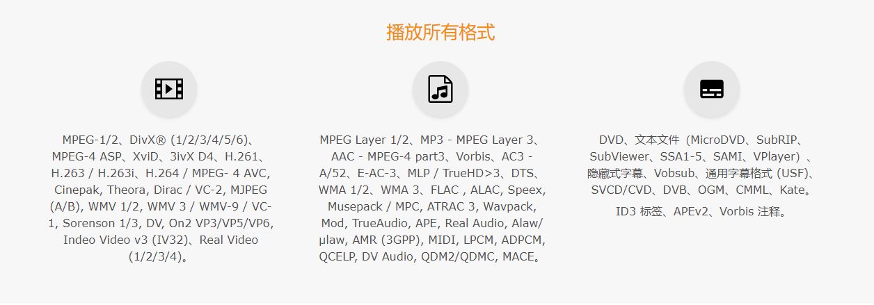 PC端有哪些好用的视频播放器？753 / 作者:小野妹子868 / 帖子ID:96522