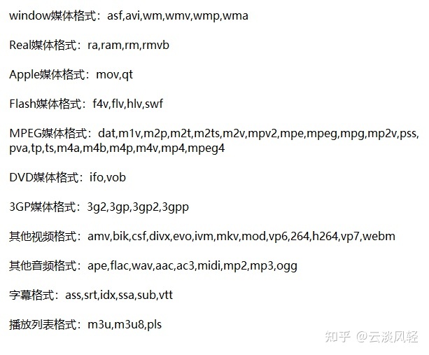 PC端有哪些好用的视频播放器？959 / 作者:御风而行2017 / 帖子ID:96522