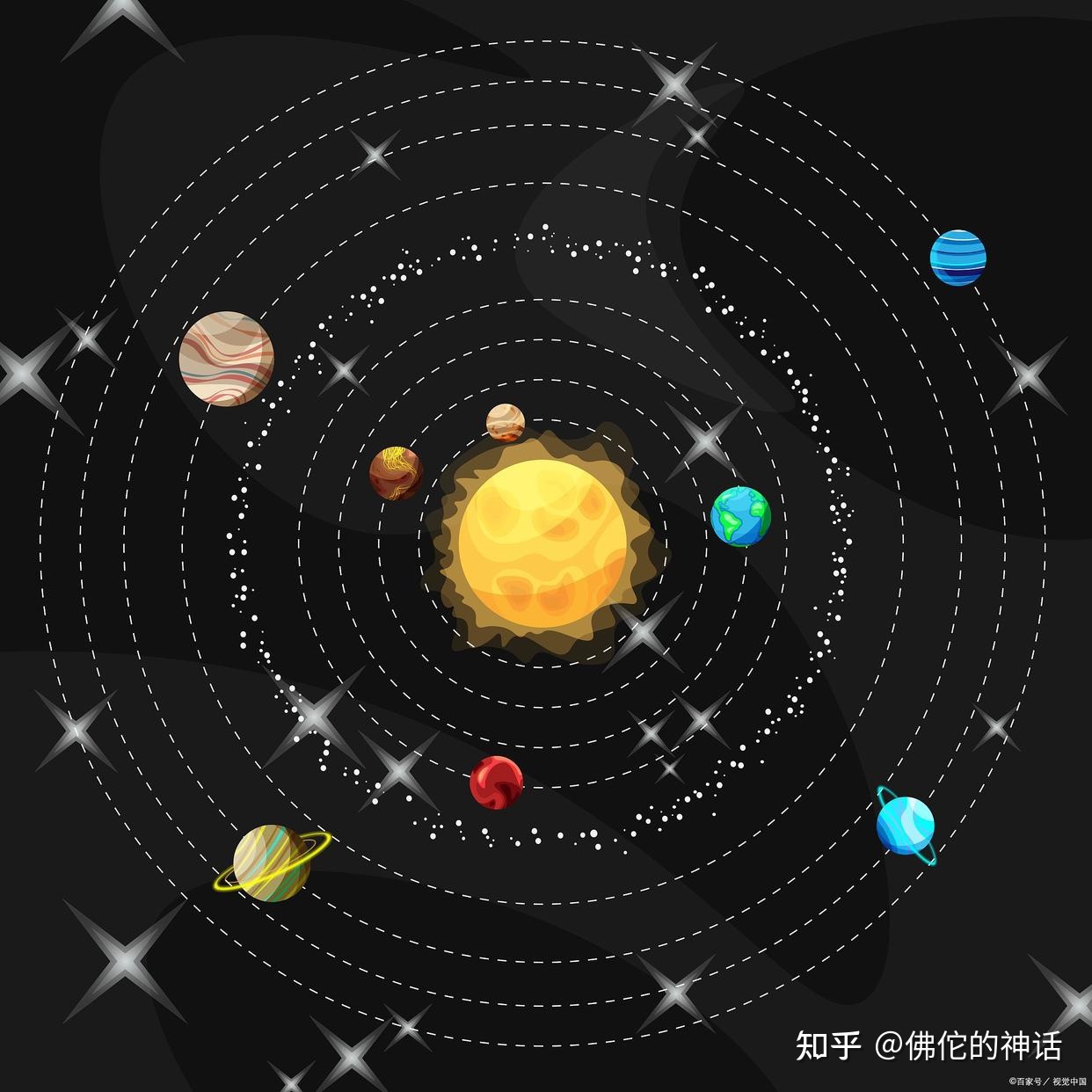 银河系的中心是什么？黑洞的内部又有什么呢？978 / 作者:大和797 / 帖子ID:96535