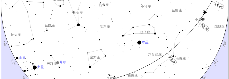 教你怎么查天象973 / 作者:牛股行天下烁 / 帖子ID:96536