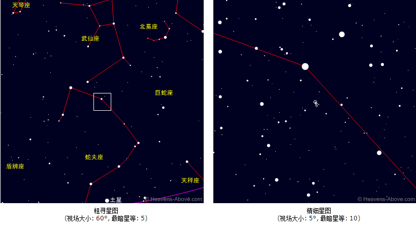 教你怎么查天象231 / 作者:牛股行天下烁 / 帖子ID:96536