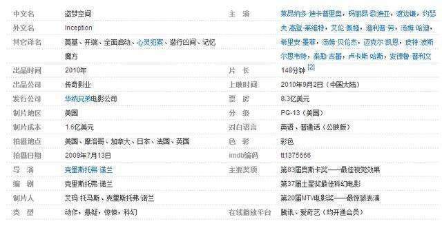 推荐十部世界上公认最好看的电影，你看过吗313 / 作者:13471756666 / 帖子ID:96546