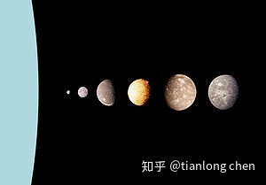 太阳系中天然卫星的那些事378 / 作者:恶贯满瘾锥 / 帖子ID:96634