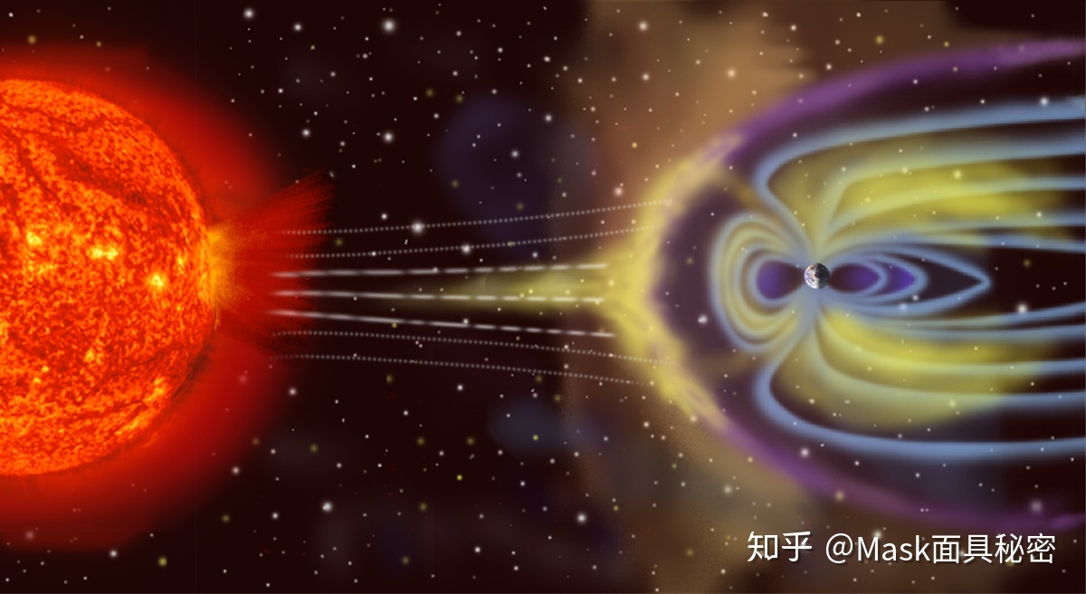 地球磁场正在悄悄翻转，也许会给人类文明带来毁灭灾难805 / 作者:飞儿506 / 帖子ID:96636