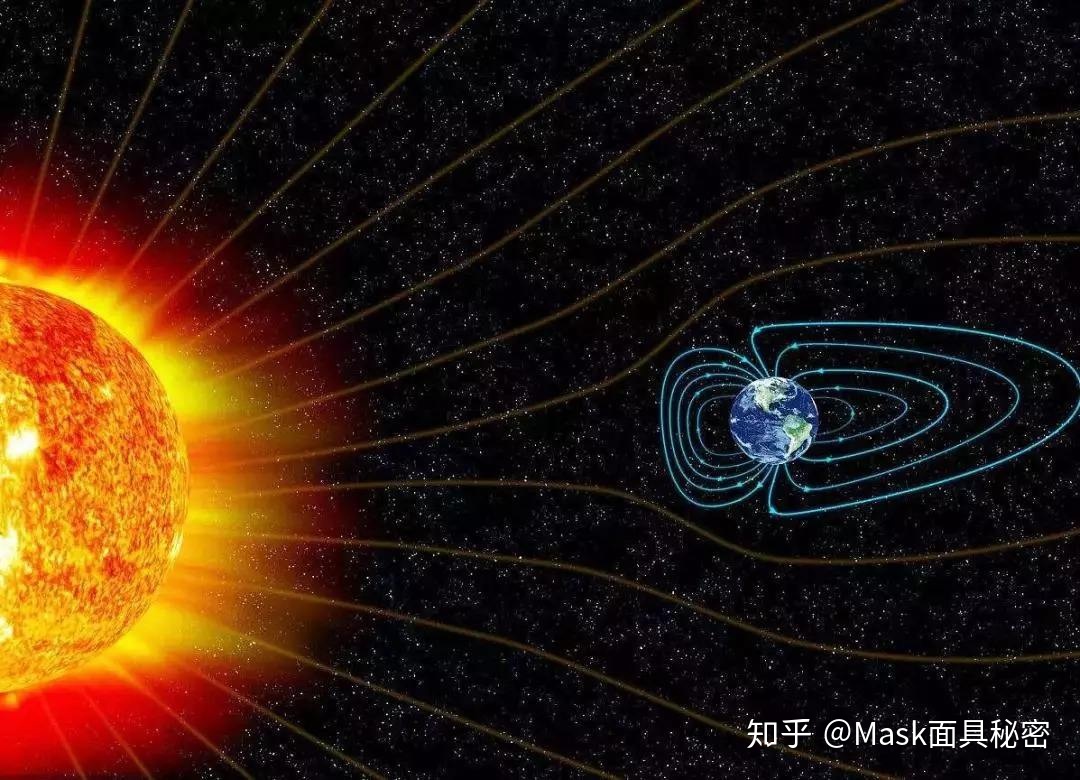 地球磁场正在悄悄翻转，也许会给人类文明带来毁灭灾难882 / 作者:飞儿506 / 帖子ID:96636