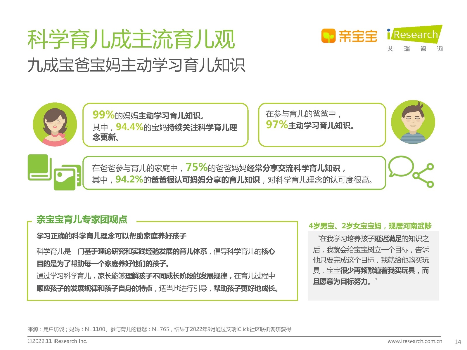 2022年中国家庭科学育儿洞察白皮书77 / 作者:天寿保健护理彰 / 帖子ID:96639