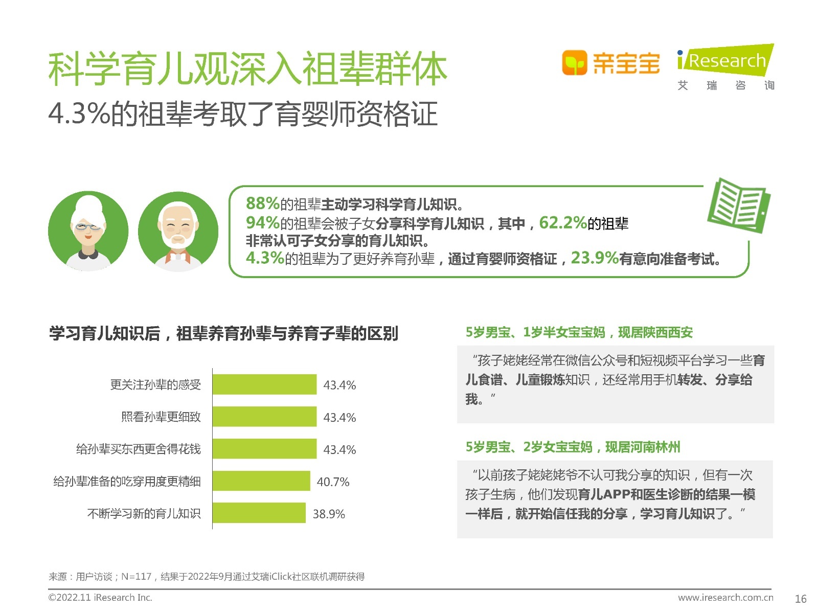 2022年中国家庭科学育儿洞察白皮书498 / 作者:天寿保健护理彰 / 帖子ID:96639