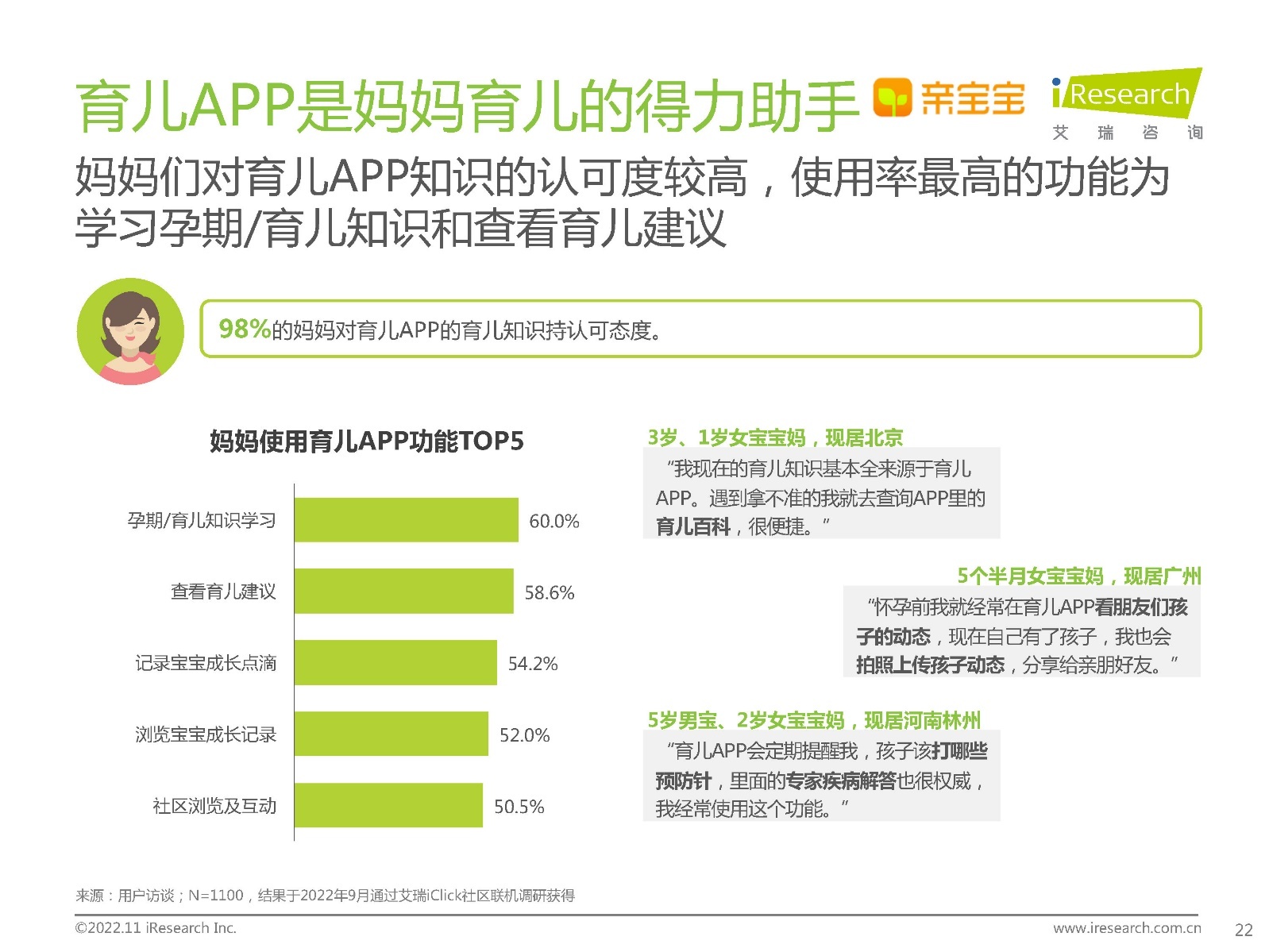 2022年中国家庭科学育儿洞察白皮书537 / 作者:天寿保健护理彰 / 帖子ID:96639