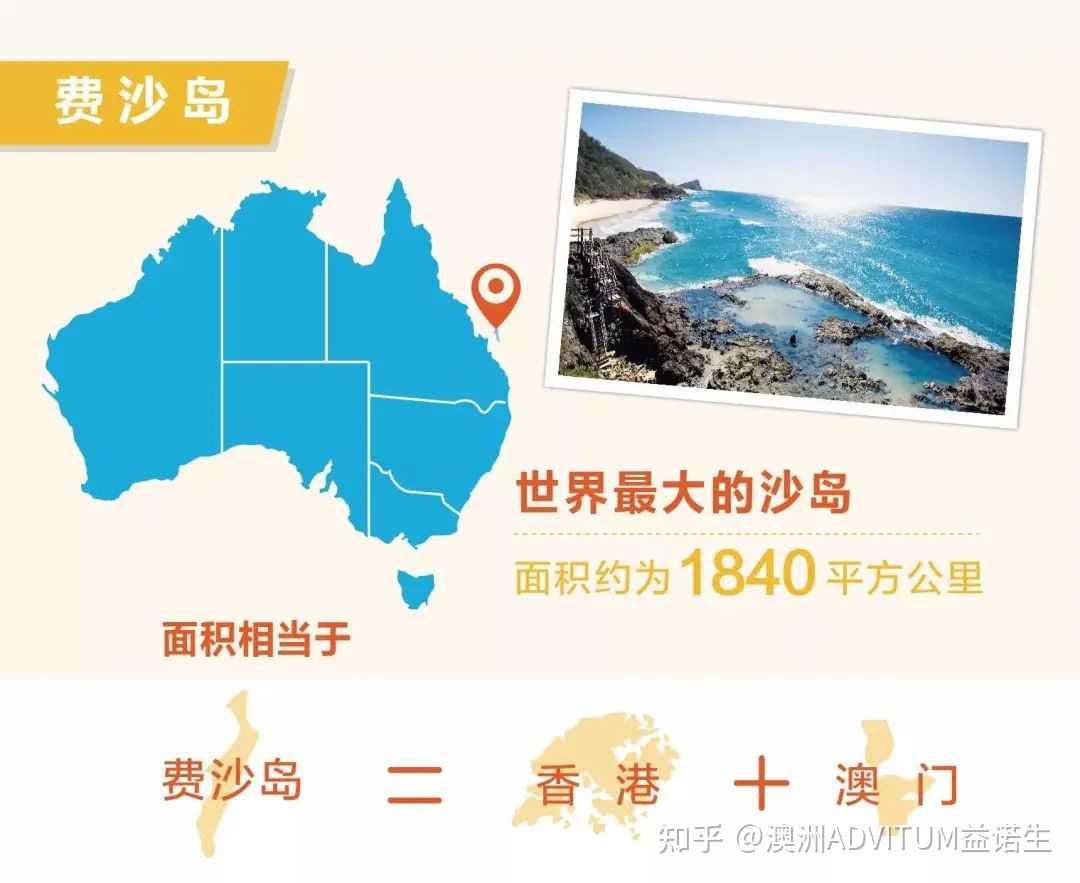细数澳大利亚的世界之最，带你了解多面澳洲！537 / 作者:wpwexx127388 / 帖子ID:96641