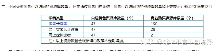 历史类网络资源检索-2.jpg