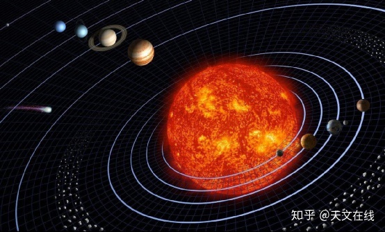 我们的太阳系是什么样子的？647 / 作者:恋恋青城黄 / 帖子ID:96647