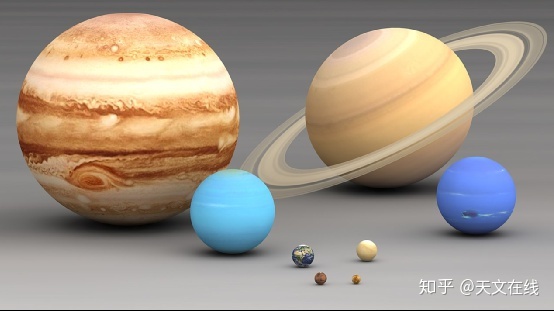 我们的太阳系是什么样子的？385 / 作者:恋恋青城黄 / 帖子ID:96647
