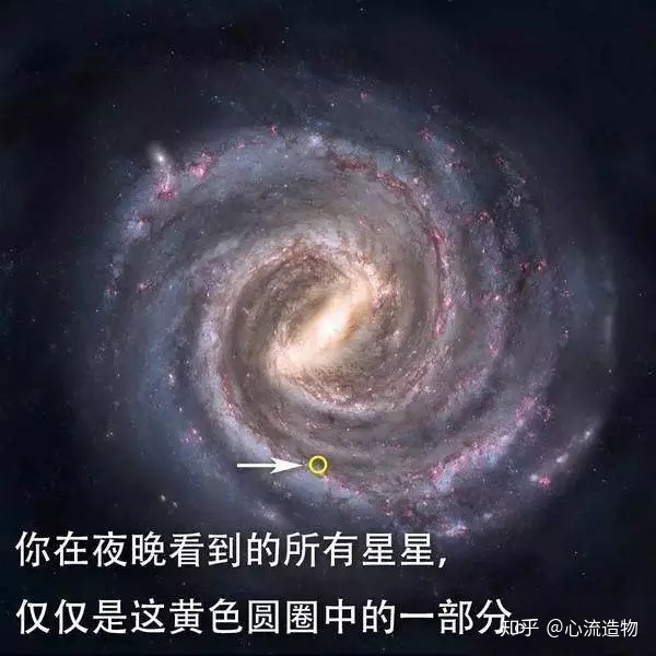 心流081：银河系的形状399 / 作者:灵之亡灵肆 / 帖子ID:96668