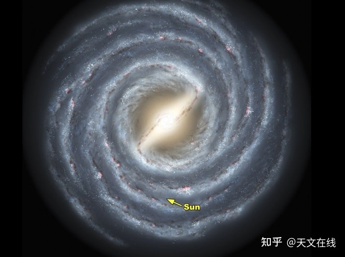 假如太阳系被放在于更加接近银河系中心的位置，会有什么 ...366 / 作者:cubm9268 / 帖子ID:96675