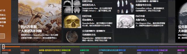 全历史，历史从未如此有趣-5.jpg