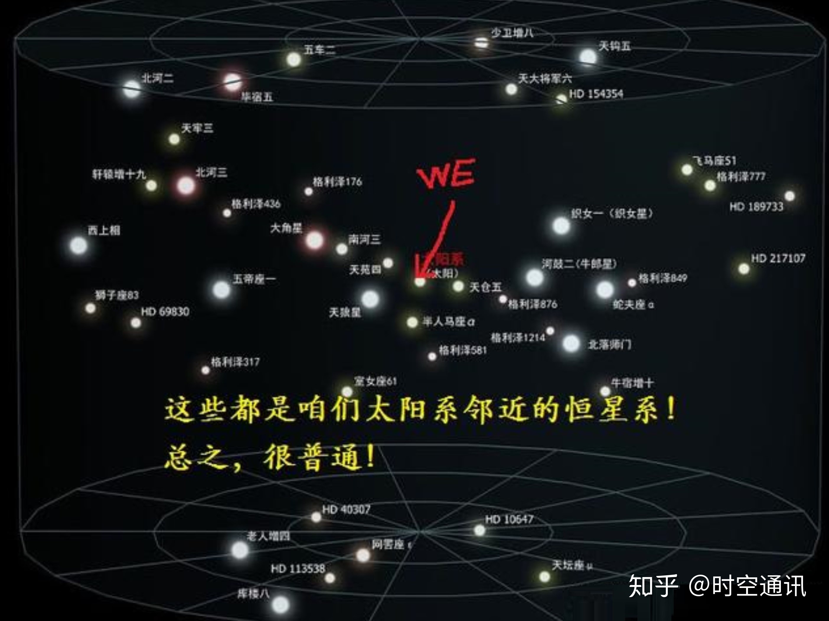 太阳系有什么特别，是精心设计出来的吗？你怎么看？558 / 作者:宋哥TY / 帖子ID:96685