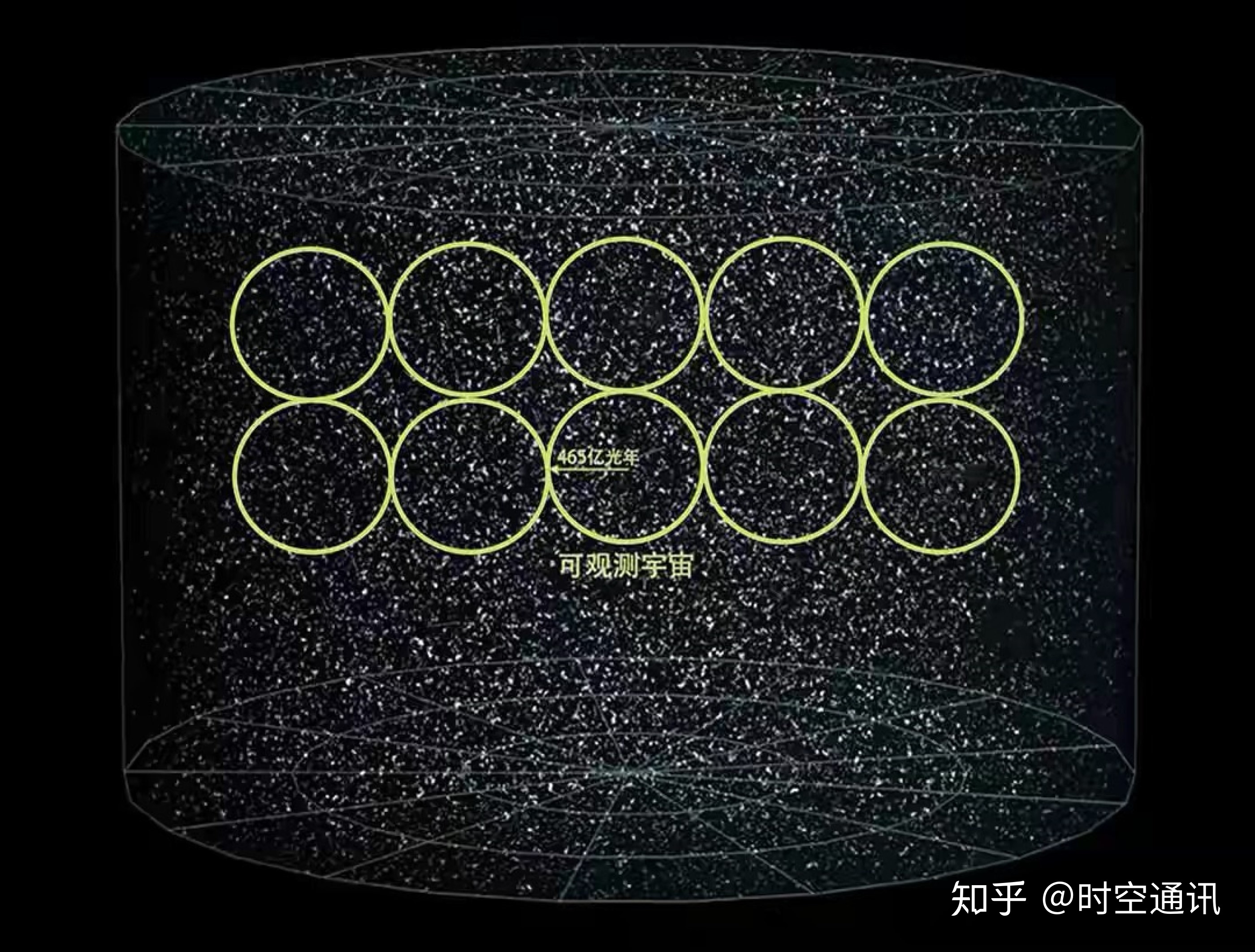 太阳系有什么特别，是精心设计出来的吗？你怎么看？396 / 作者:宋哥TY / 帖子ID:96685