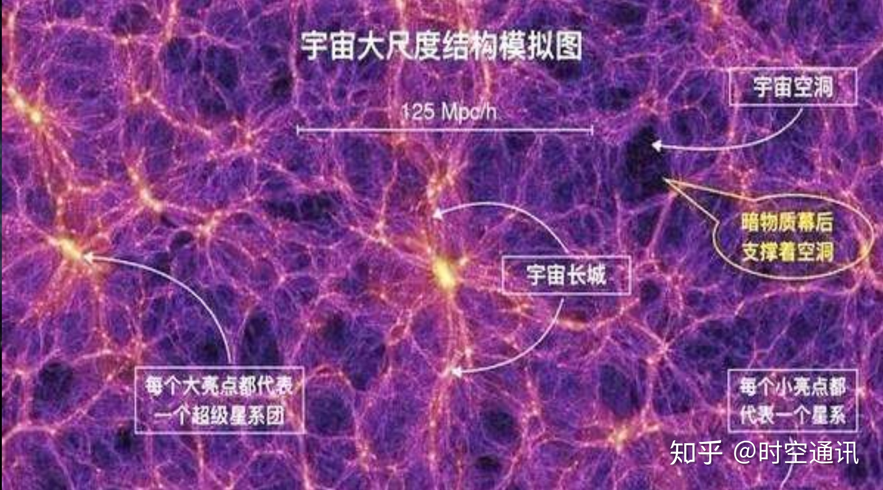 太阳系有什么特别，是精心设计出来的吗？你怎么看？341 / 作者:宋哥TY / 帖子ID:96685