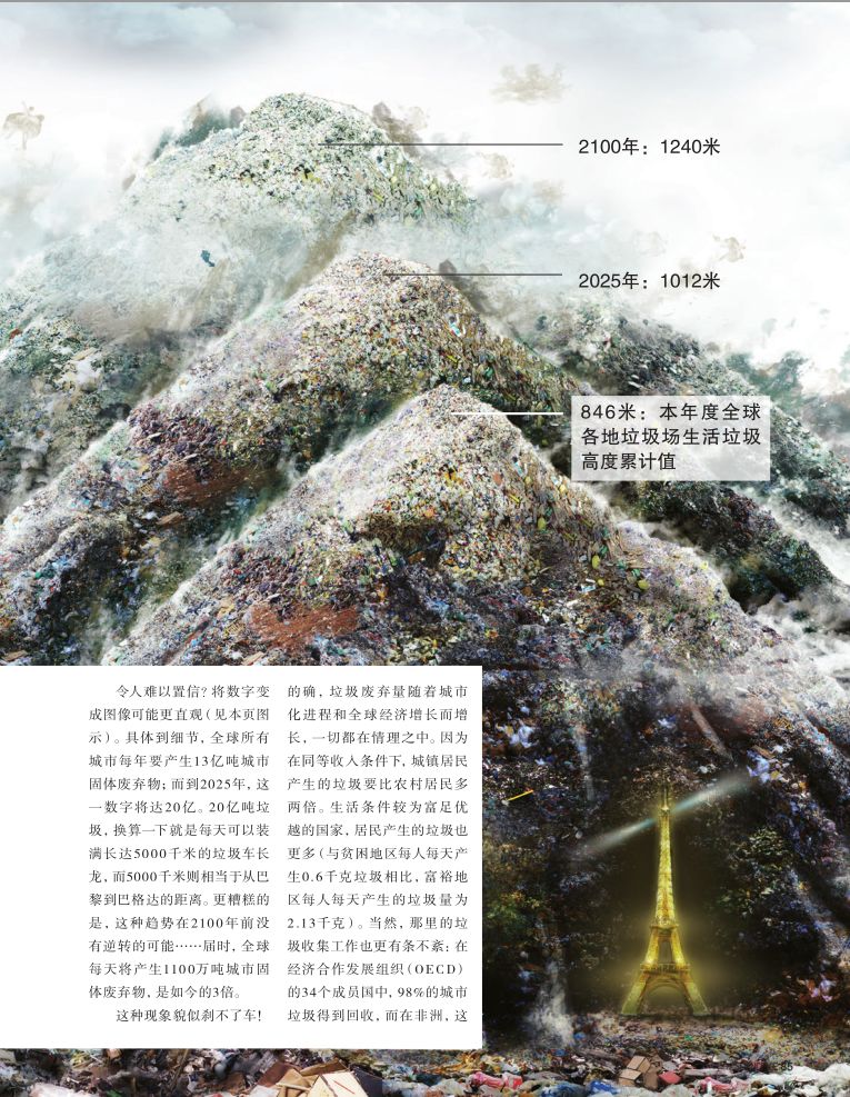 地球的污染已经严重到什么地步？596 / 作者:ssg888 / 帖子ID:96689