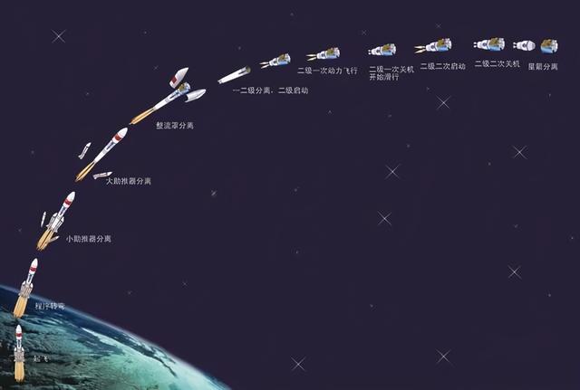 真相或是中段反导！全国多地天空出现不明光斑：目击者称是UFO95 / 作者:拓破天峙 / 帖子ID:96692