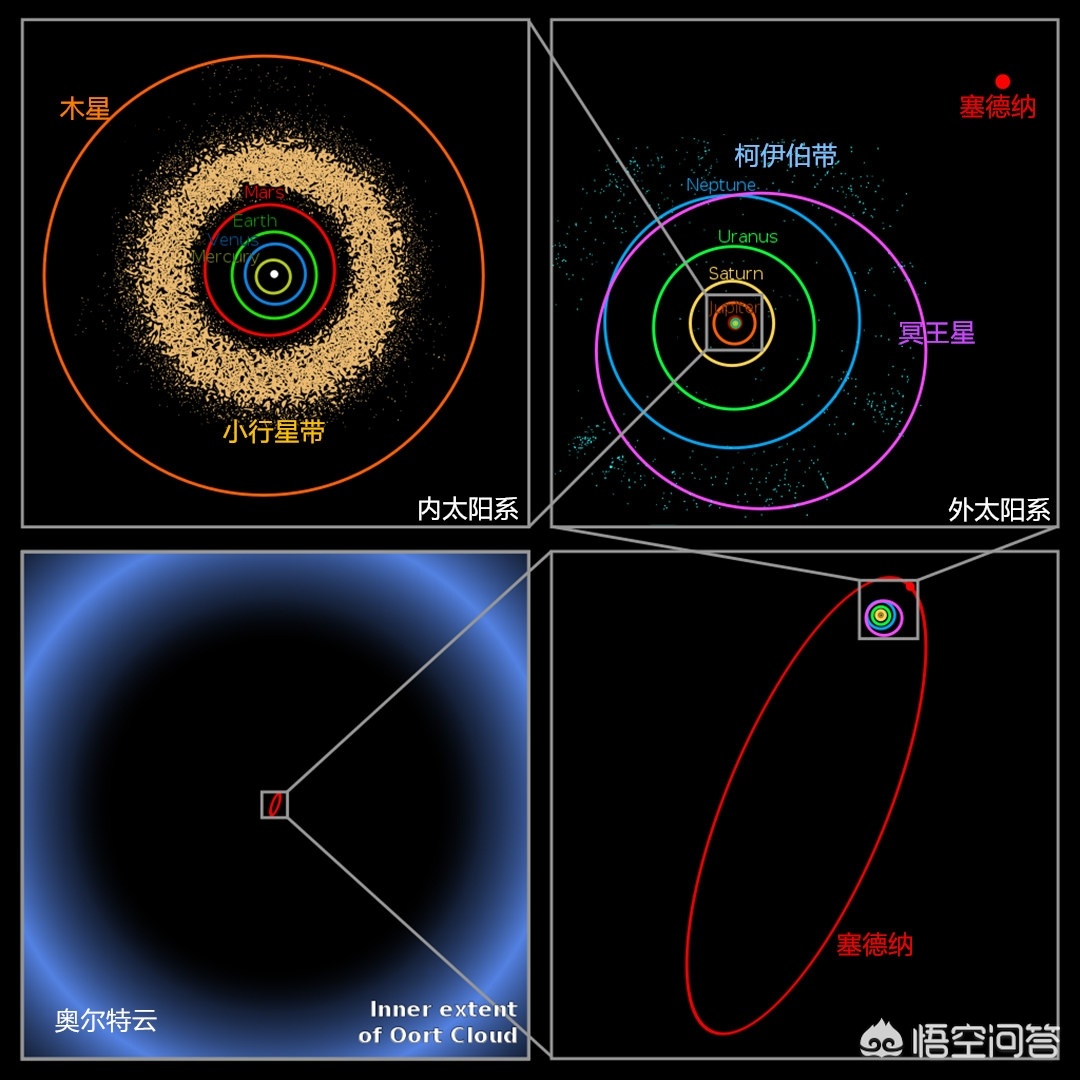 如果找到了另一个适宜居住的星球，人类应该优先考虑保护 ...904 / 作者:明月照大江754 / 帖子ID:96735