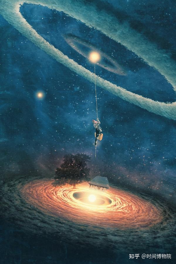 科普丨时间、空间和宇宙166 / 作者:爰无悔2017 / 帖子ID:96773