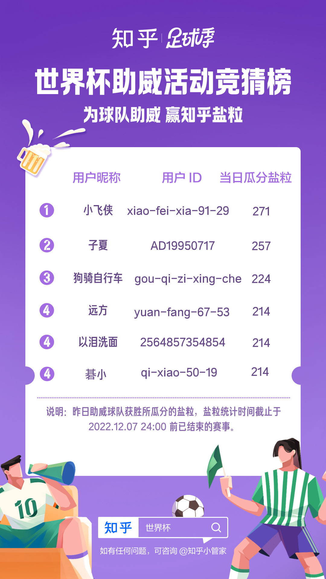 上半区南美 PK 欧洲，下半区欧洲围剿非洲独苗，哪两队能 ...57 / 作者:梦中的那片蓝 / 帖子ID:96775