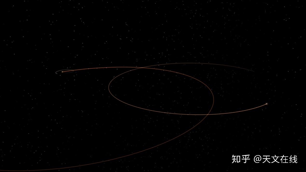 太阳系之外的世界是怎样的？来看看天文学家们是如何解释的626 / 作者:123457176 / 帖子ID:96783