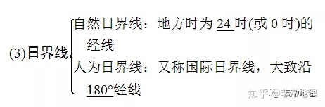 【地球的运动】之地球自转知识点总结721 / 作者:韩邑王生1977 / 帖子ID:96813
