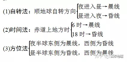 【地球的运动】之地球自转知识点总结781 / 作者:韩邑王生1977 / 帖子ID:96813