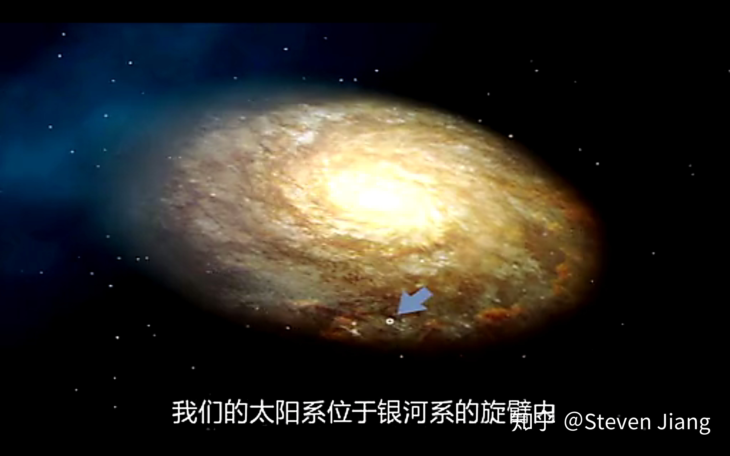 （关于宇宙的小理解之二）银河系图景之简单描述799 / 作者:jj13904198394 / 帖子ID:96835