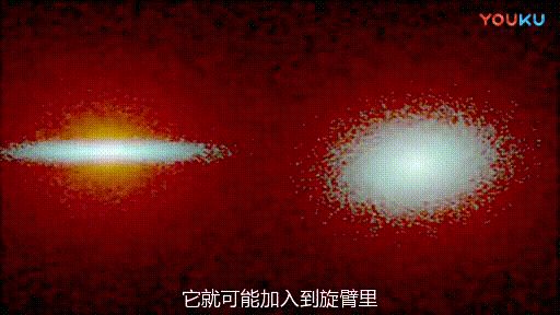 （关于宇宙的小理解之二）银河系图景之简单描述499 / 作者:jj13904198394 / 帖子ID:96835