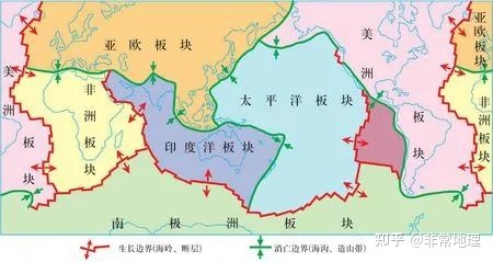 【地理】地球形状、大小、海洋和陆地知识点总结917 / 作者:甜如蜜forever / 帖子ID:96837