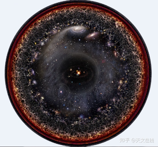 宇宙究竟有多大？900 / 作者:天使798 / 帖子ID:96842