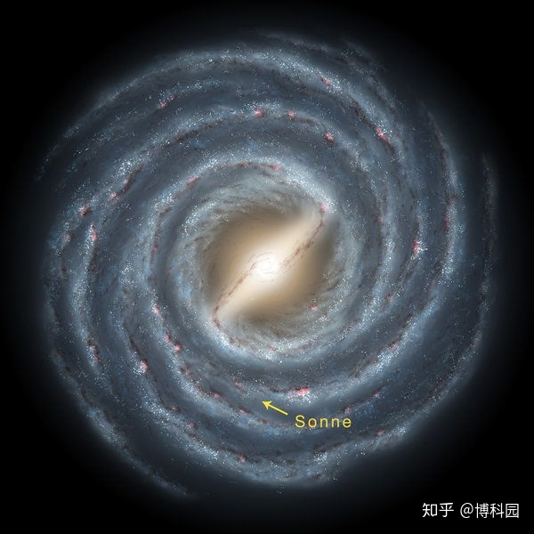 关于银河系的结构，这些你都知道？7 / 作者:123457771 / 帖子ID:96847