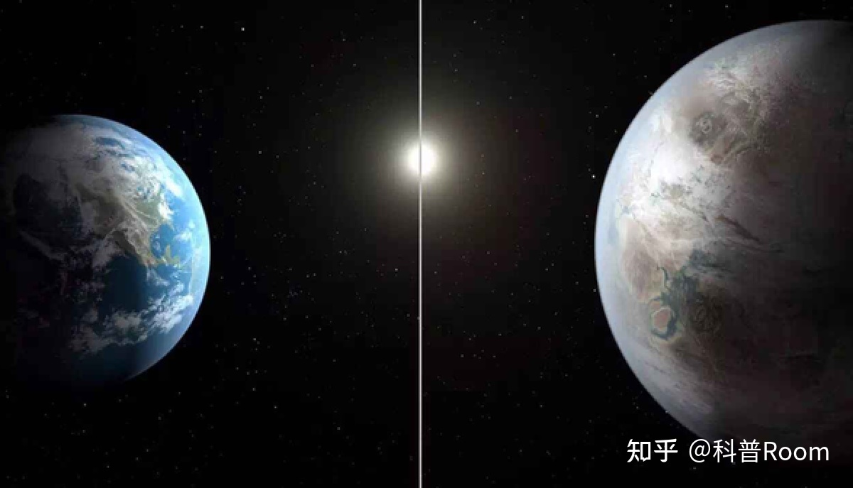 与地球相似84%的“超级地球”是什么样？距地球22光年，能移居吗641 / 作者:Qian723 / 帖子ID:96849