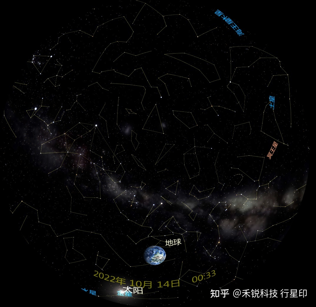 专业的天文馆天象软件“希拉宇宙”628 / 作者:纸包里的氯化钠 / 帖子ID:96872