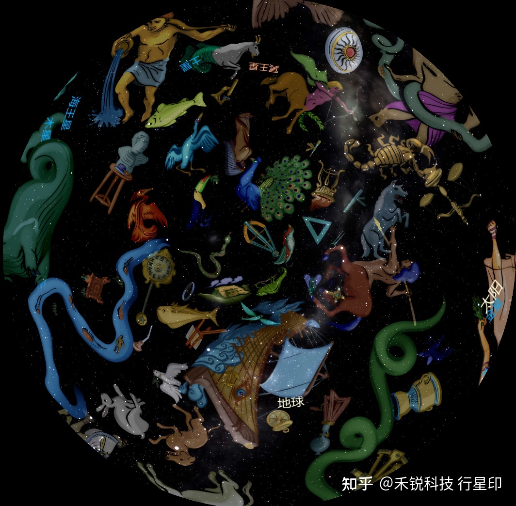 专业的天文馆天象软件“希拉宇宙”974 / 作者:纸包里的氯化钠 / 帖子ID:96872